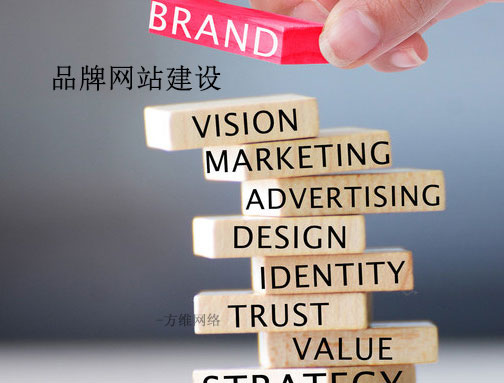 品牌網(wǎng)站設(shè)計(jì)